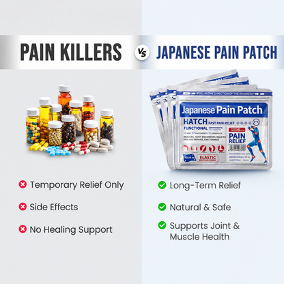 Japanese Herbal Patches